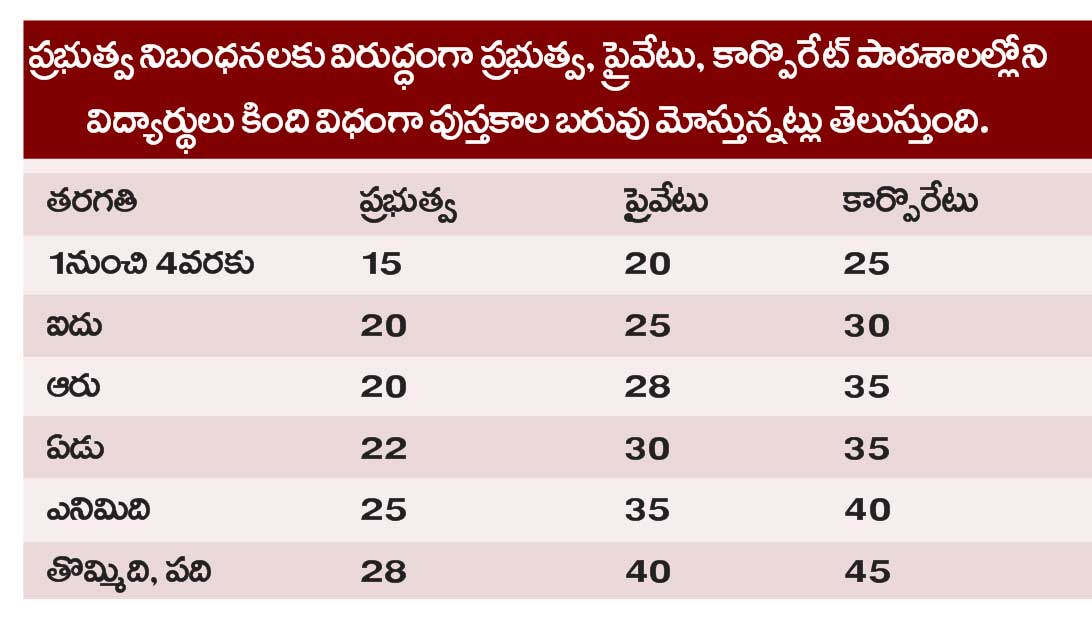 Nalgonda5