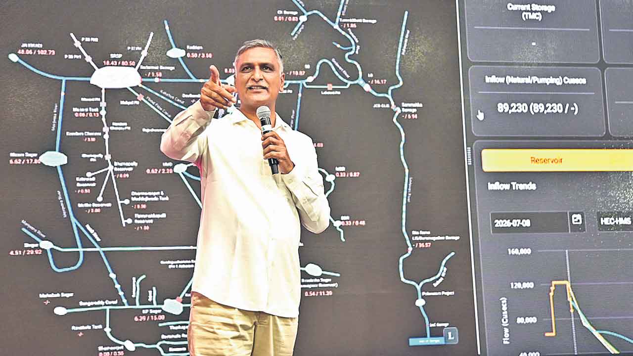 నిండుగా నీళ్లు.. ఇది నిజం.. అది కేసీఆర్‌ ఇజం