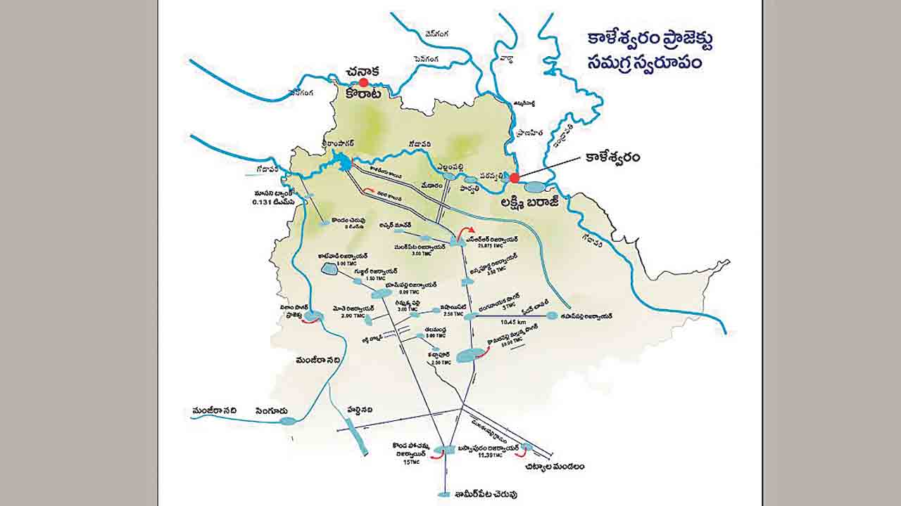 మల్టీ సైటెడ్‌ ప్రాజెక్టు కాళేశ్వరం