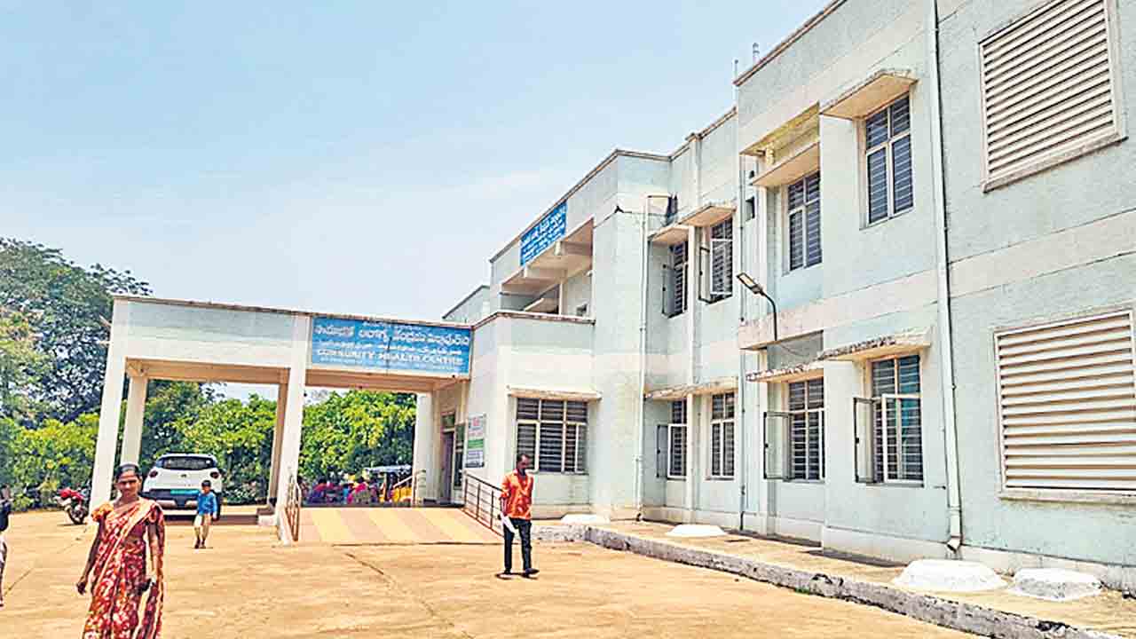 నిర్లక్ష్యంగా వ్యవహరిస్తే చర్యలు