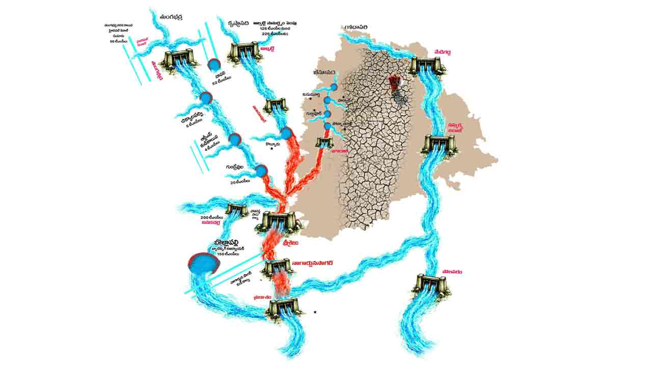 Telangana Rivers | మన నదులు బైపాస్.. మన నీళ్లు ఖల్లాస్‌.. తెలంగాణకు చుక్క నీరు దక్కకుండా ఏపీ స్కెచ్‌!