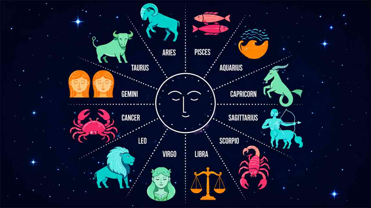 Horoscope | 04-07-2026 శనివారం.. మీ రాశి ఫలాలు