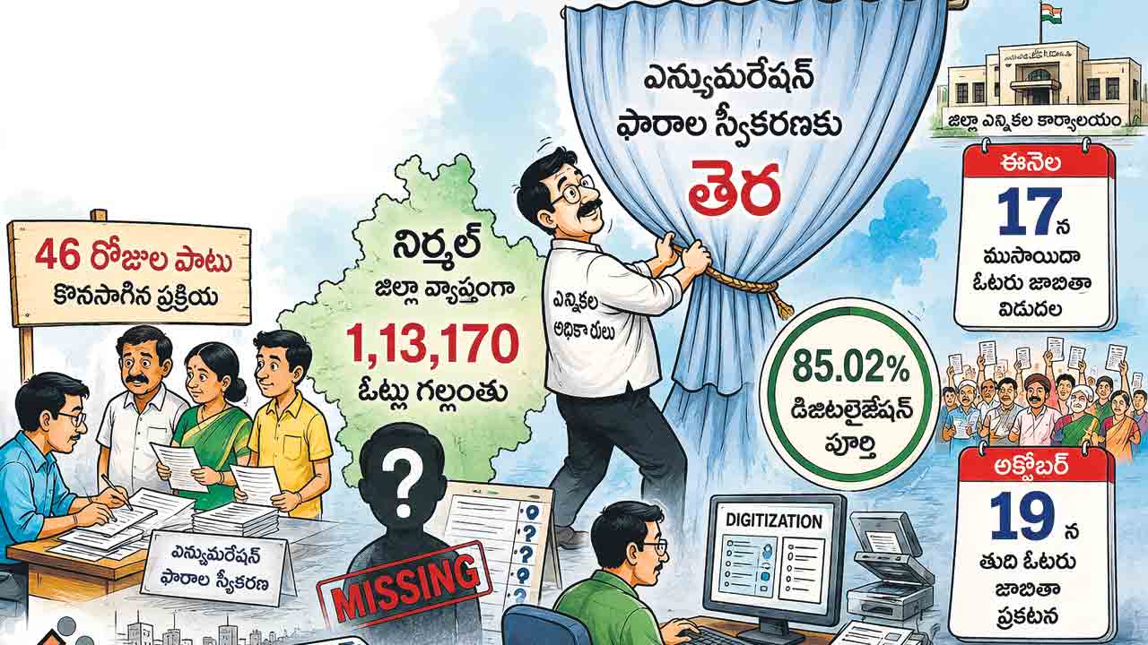 ముగిసిన సర్.. ఎన్యుమరేషన్‌ ఫారాల స్వీకరణకు తెర