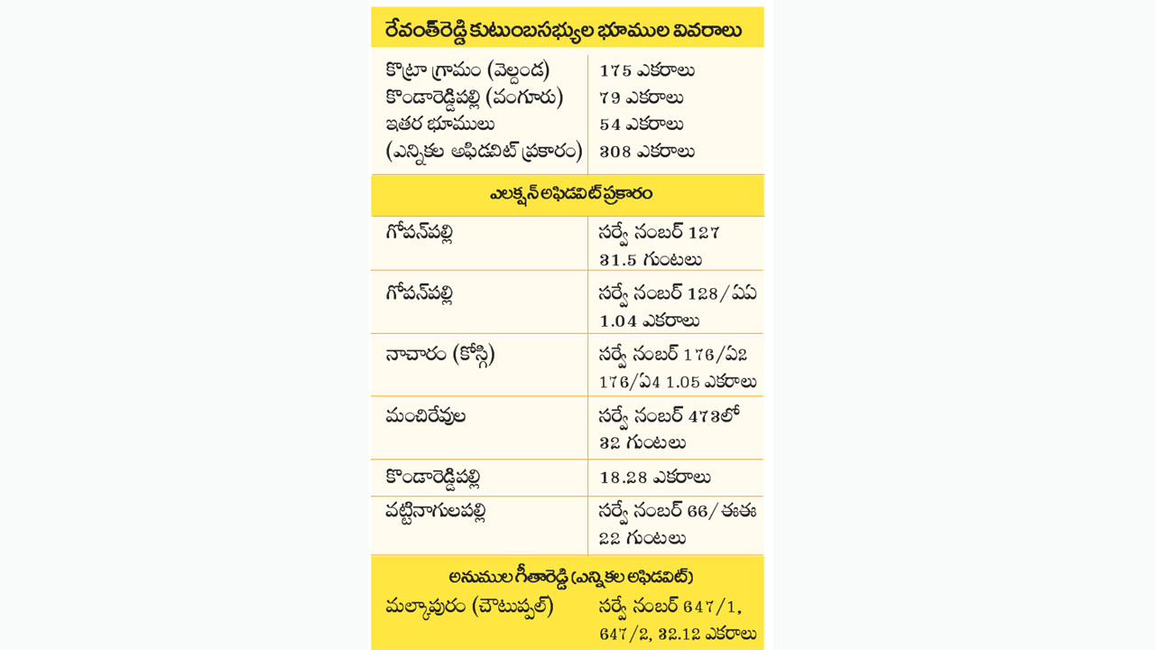 Harishrao3