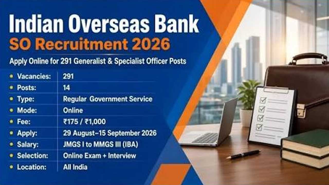 Iob Posts