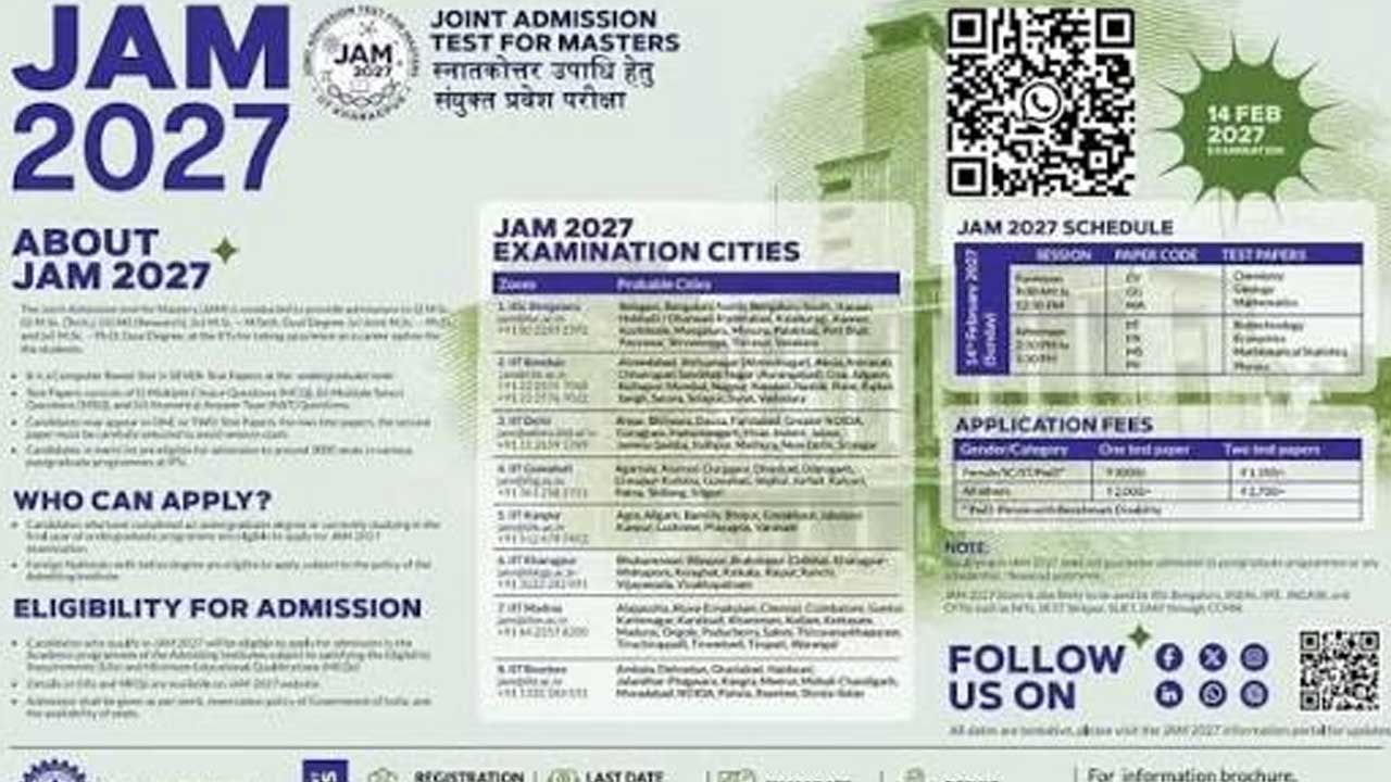 Jam Notification