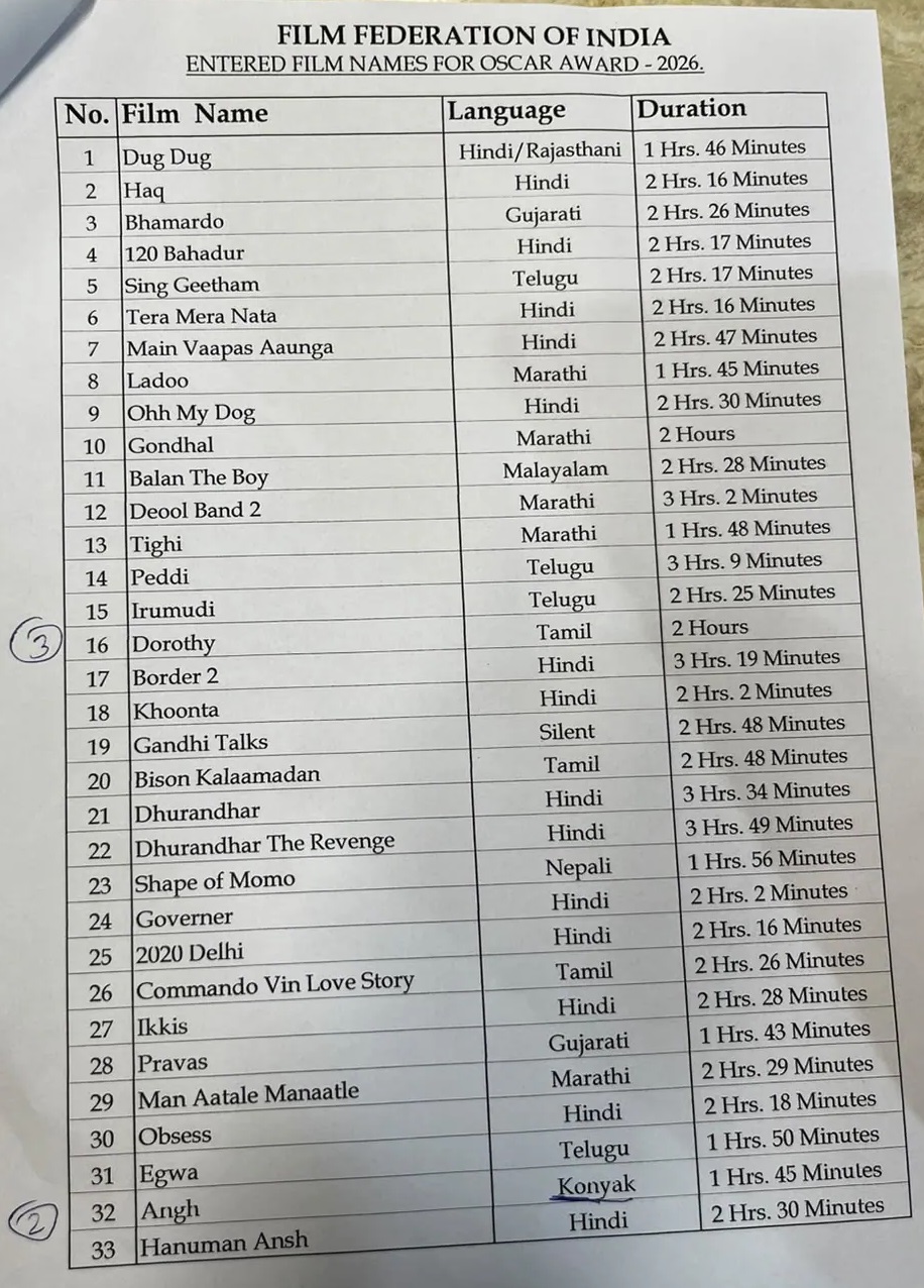 Oscar List