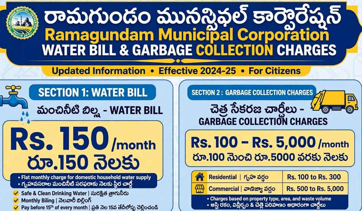 Ramagundam | రామగుండం బల్దియాలో నల్లా బిల్లు బాదుడే.. బాదుడు