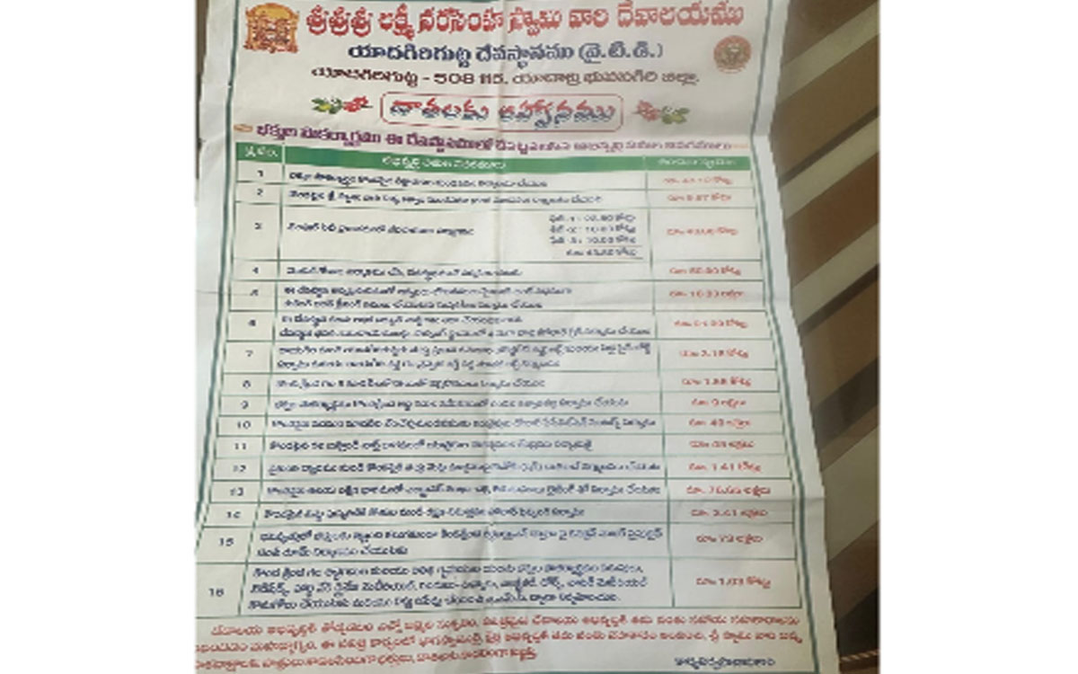 'యాదాద్రి ఆల‌య‌ అభివృద్ధికి దాతలు కావలెను' 