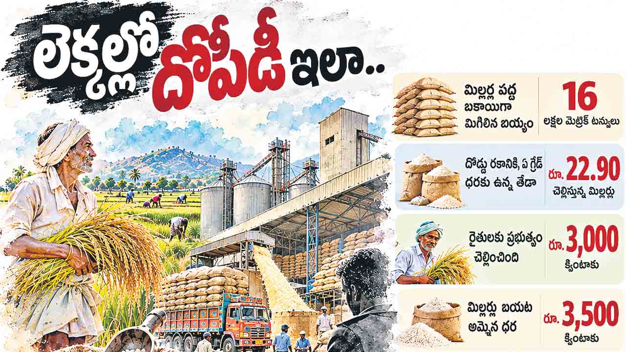 సన్న బియ్యంలో రూ. 600 కోట్ల స్కామ్‌!