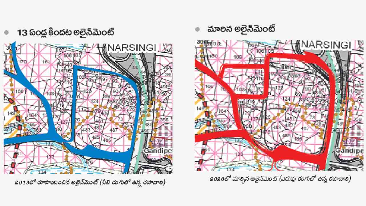 Narsingi Land Row