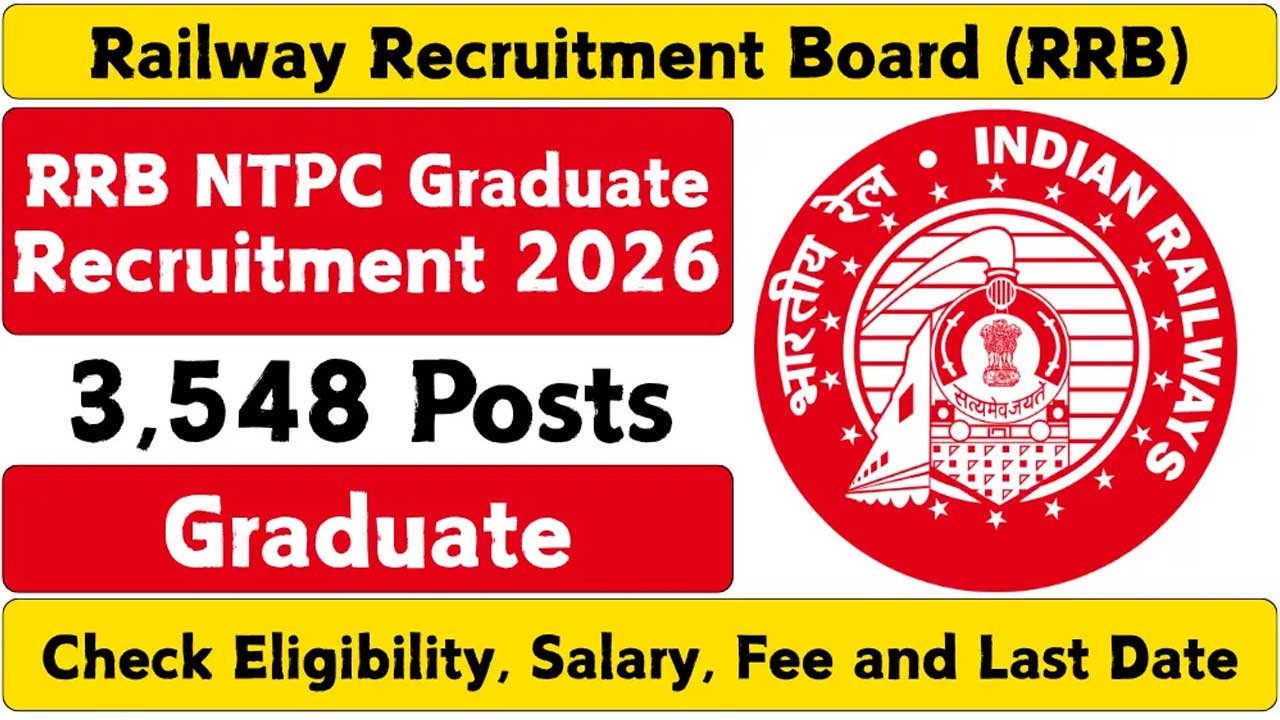 Posts Rrb