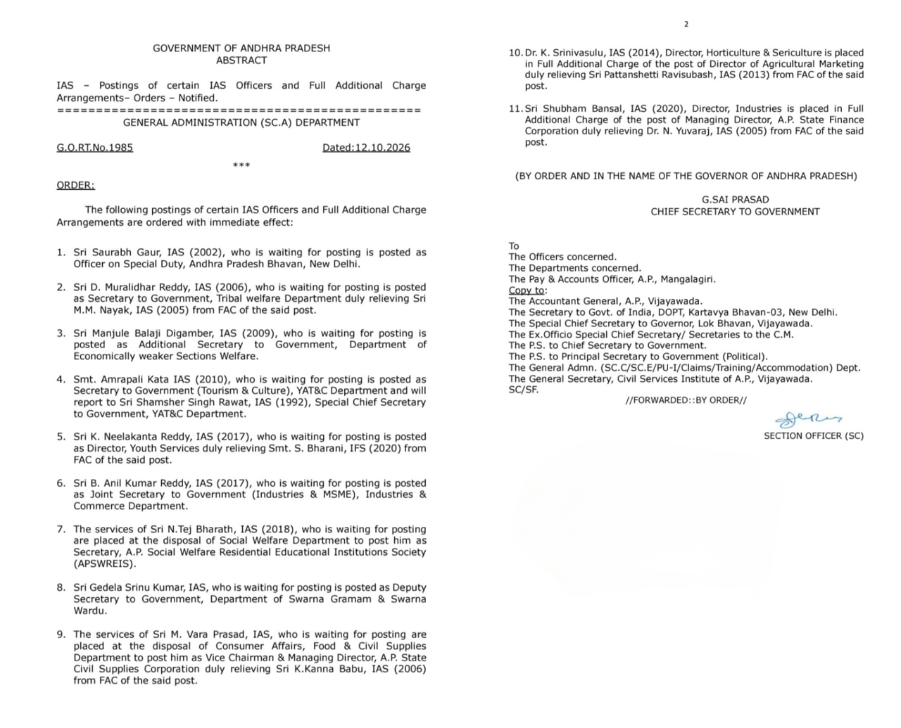 Ias Officers Postings