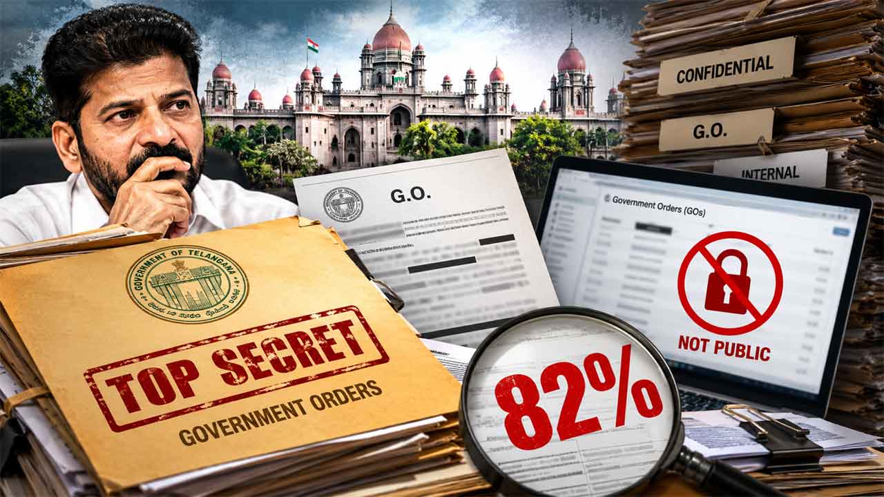 82% జీవోలు రహస్యం.. కాంగ్రెస్‌ పాలనలో మితిమీరిన గోప్యత